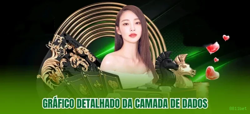 Central de dúvidas rápidas sobre o app 8811bet